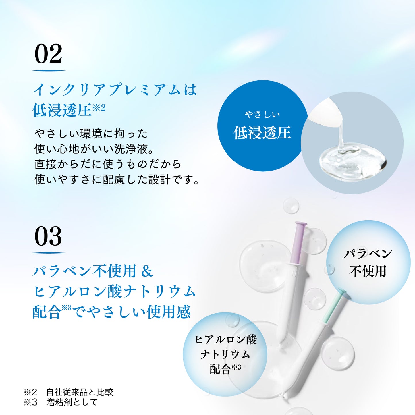 インクリアプレミアム|1箱 5本入り